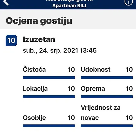 Apartment Luxury Bili